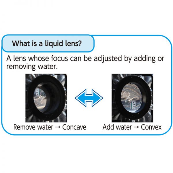 นัยน์ตาจำลองและการมองเห็น (Model Eye with Liquid Lens) - Image 4