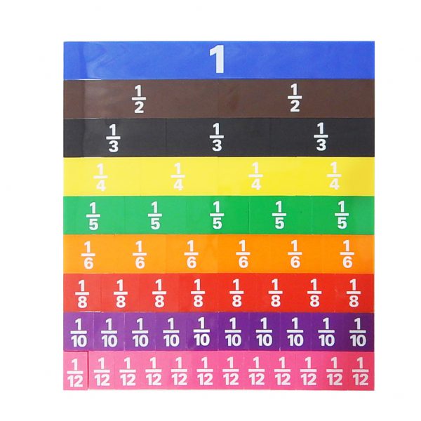 กระดานเรียนรู้เศษส่วน (Fraction Tiles) - Image 2