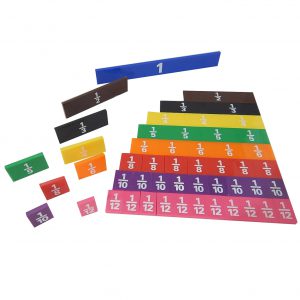 กระดานเรียนรู้เศษส่วน (Fraction Tiles)