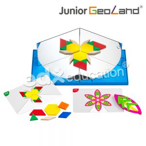 Junior Geoland_ตัวอย่างกิจกรรม