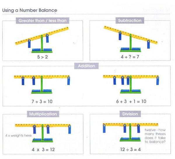 คานชั่งตัวเลขพร้อมแผ่นน้ำหนัก (ชุดพกพา) (Mini Math Balance) - Image 4