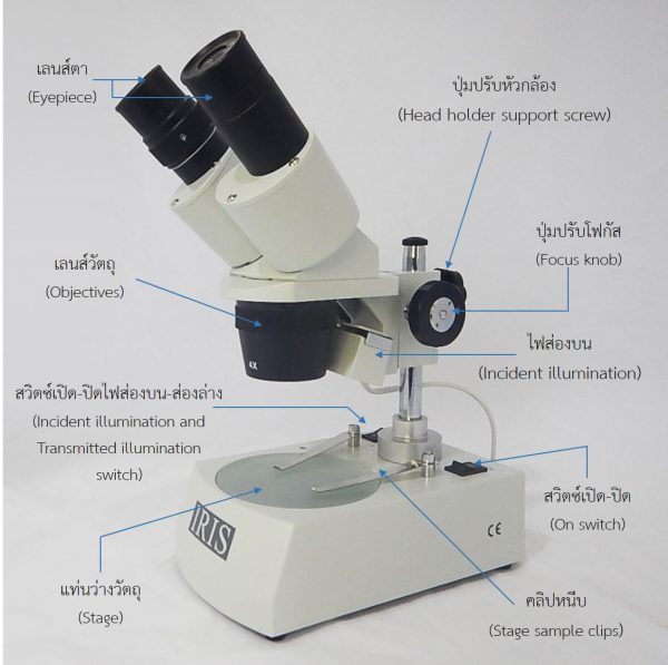 กล้องสเตอริโอสองตา Iris  รุ่น ST3024R-2L - Image 7