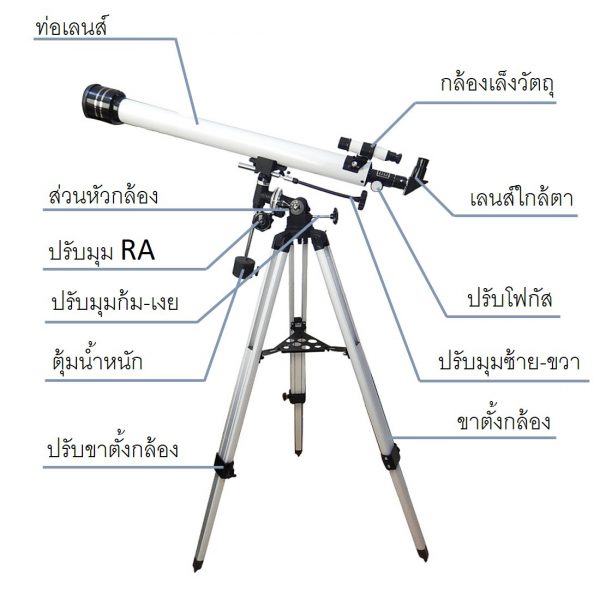 กล้องดูดาว 900x60 IRIS รุ่น 60900F - Image 8