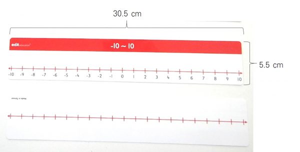 เส้นจำนวนเต็มลบ Number Lines (Negative Number) - Image 9