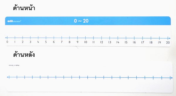 เส้นจำนวน 0-20 (5 แผ่น/ชุด) Number Lines 0-20 (5 pcs/set) - Image 8