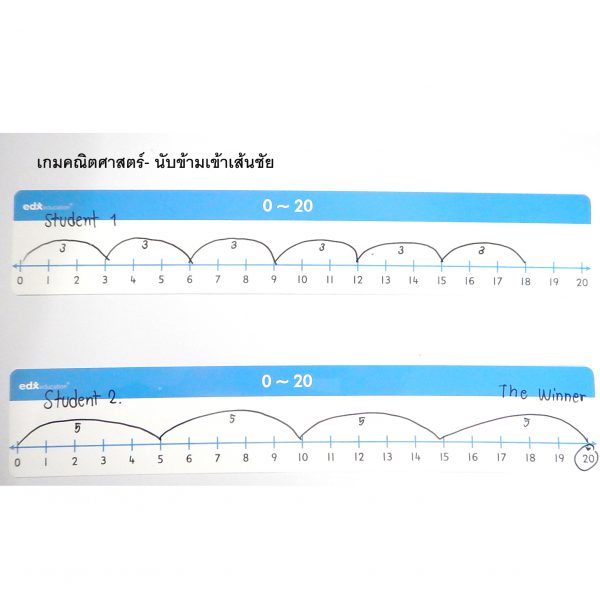 ชุดเส้นจำนวน 0 - 120 และ  0 - 1000  (78 แผ่น/ชุด) - Image 7