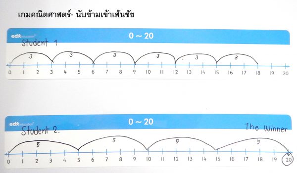 เส้นจำนวน 0-20 (5 แผ่น/ชุด) Number Lines 0-20 (5 pcs/set) - Image 5