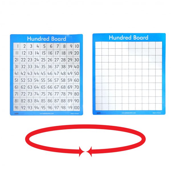 กระดาน 1-100 (Hundred Board) - Image 3