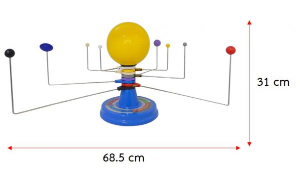 แบบจำลองดาวเคราะห์ในระบบสุริยะ (Solar System Model) - Image 7