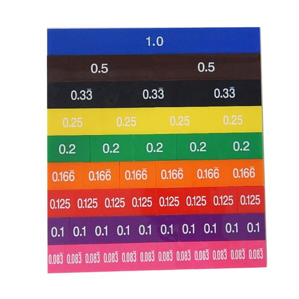 กระดานทศนิยม (Decimal Tiles Tray) - Image 2