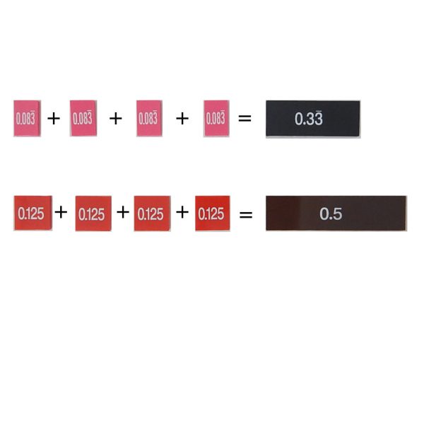 กระดานทศนิยม (Decimal Tiles Tray) - Image 4