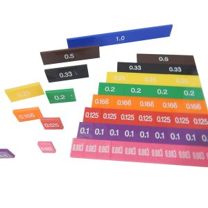 กระดานทศนิยม (Decimal Tiles Tray)