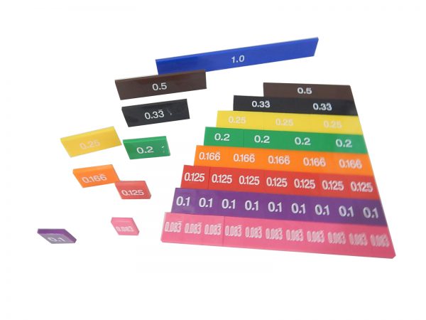 กระดานทศนิยม (Decimal Tiles Tray)
