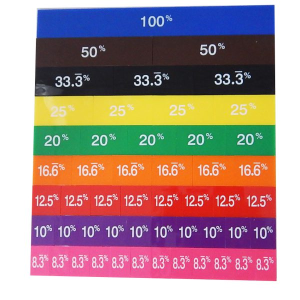 กระดานเปอร์เซ็นต์ (Percentage Tiles Tray) - Image 2