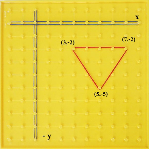 ชุดกระดานตะปูคละสี 6 ชิ้น (Double-Sided Geoboards Set 23 cm (6 Pieces)) - Image 4