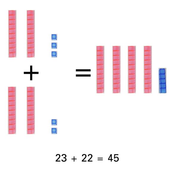 ชุดจำนวนนับสีโปร่งใส (Transparent Base Ten ) - Image 9