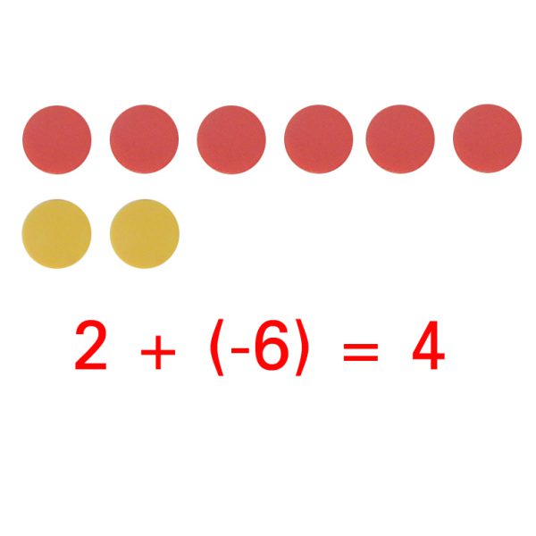 จำนวนนับเหรียญ 2 สี (Double-Sides Counters) - Image 6