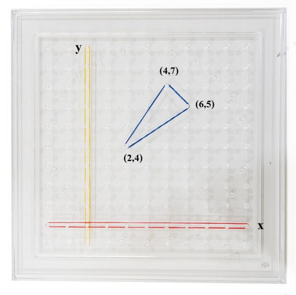 ชุดกระดานตะปูแบบใส (Transparent Double-Sided Geoboard 27 cm) - Image 7