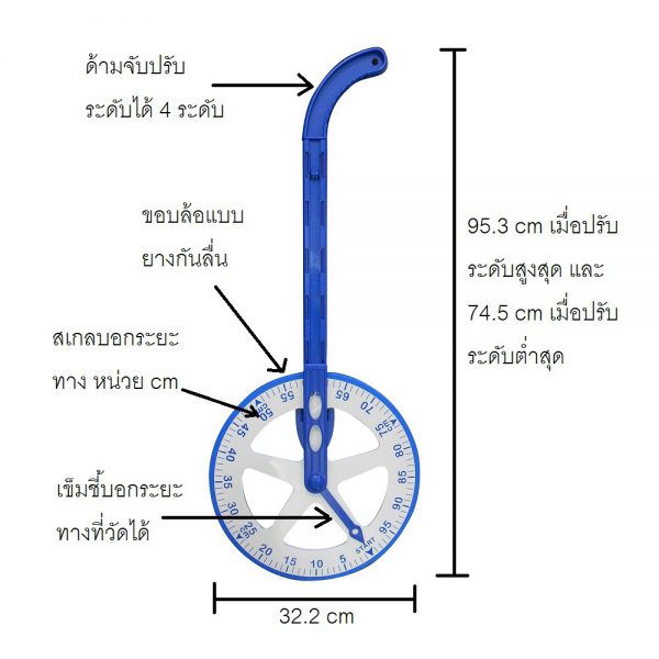 วงล้อวัดระยะพร้อมเครื่องนับรอบ (Trundle Wheel with Counter) - Image 3