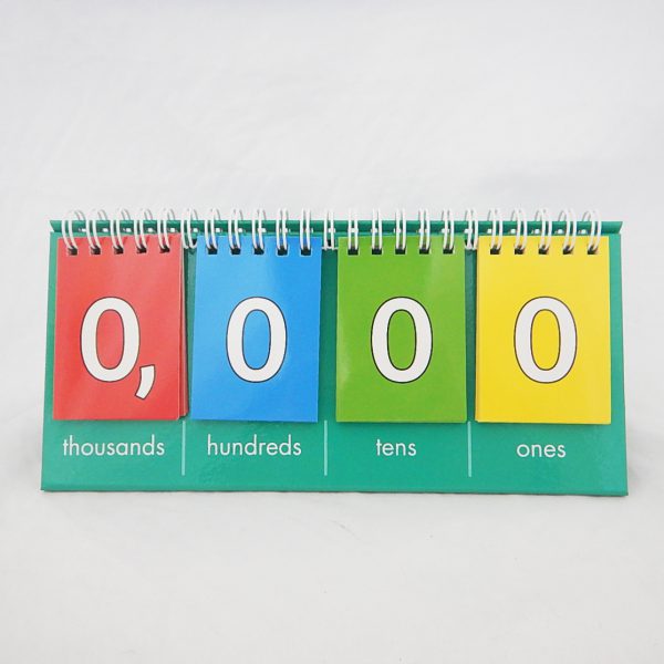 ชุดภาพพลิกค่าประจำหลัก 4 หลัก 2 ชิ้น/ชุด (Place Value Flip Chart (2 Pcs)) - Image 5