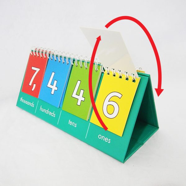 ชุดภาพพลิกค่าประจำหลัก 4 หลัก 2 ชิ้น/ชุด (Place Value Flip Chart (2 Pcs)) - Image 3