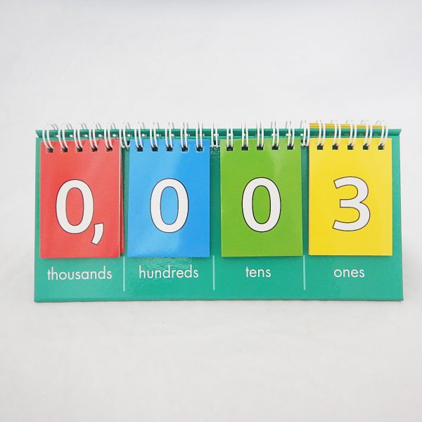 ชุดภาพพลิกค่าประจำหลัก 4 หลัก 2 ชิ้น/ชุด (Place Value Flip Chart (2 Pcs)) - Image 6