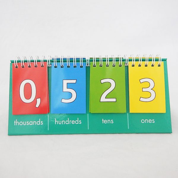 ชุดภาพพลิกค่าประจำหลัก 4 หลัก 2 ชิ้น/ชุด (Place Value Flip Chart (2 Pcs)) - Image 8