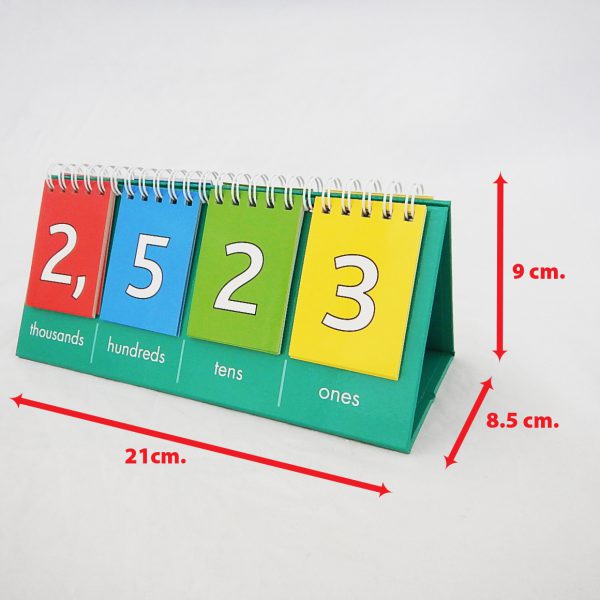 ชุดภาพพลิกค่าประจำหลัก 4 หลัก 2 ชิ้น/ชุด (Place Value Flip Chart (2 Pcs)) - Image 2