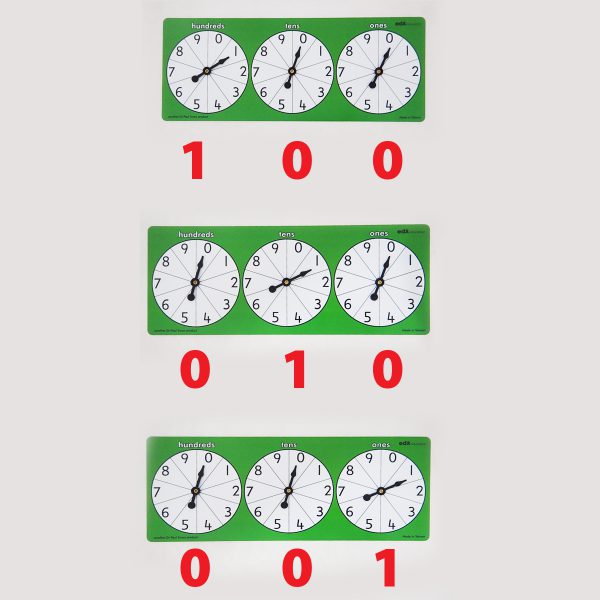 ชุดวงล้อค่าประจำหลัก 4 ชิ้น/ชุด (Place Value Spinner (4 Pcs)) - Image 7