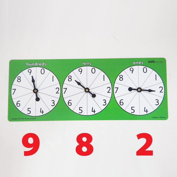ชุดวงล้อค่าประจำหลัก 4 ชิ้น/ชุด (Place Value Spinner (4 Pcs)) - Image 8