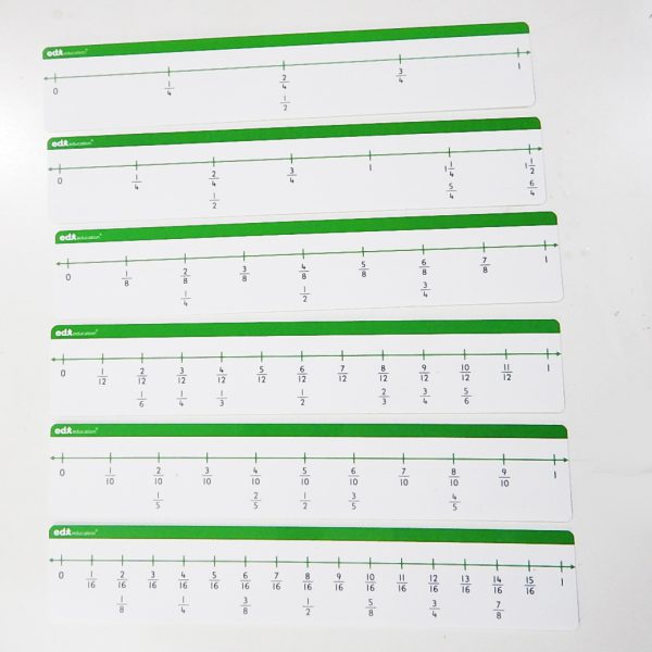 ชุดเส้นจำนวนเศษส่วน 9 แผ่น/ชุด (Number Lines : Fraction 9 pcs/set) - Image 4