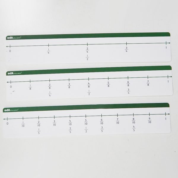 ชุดเส้นจำนวนเศษส่วน 9 แผ่น/ชุด (Number Lines : Fraction 9 pcs/set) - Image 6