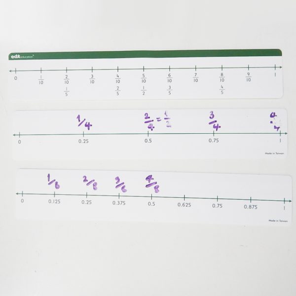 ชุดเส้นจำนวนเศษส่วน 9 แผ่น/ชุด (Number Lines : Fraction 9 pcs/set) - Image 10