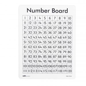 กระดานตัวเลข 1 - 120 แบบเขียนและลบได้ (Number Dry-Erase Board 1 - 120)