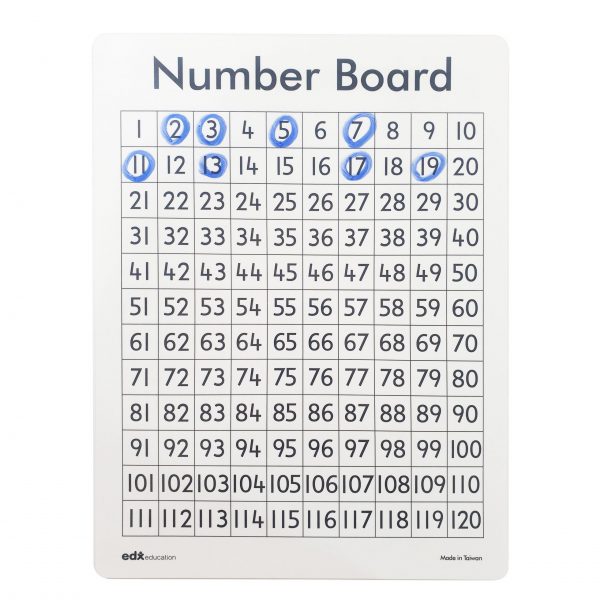 กระดานตัวเลข 1 - 120 แบบเขียนและลบได้ (Number Dry-Erase Board 1 - 120) - Image 7