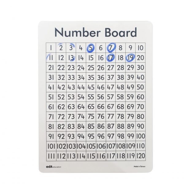 กระดานตัวเลข 1 - 120 แบบเขียนและลบได้ (Number Dry-Erase Board 1 - 120) - Image 9