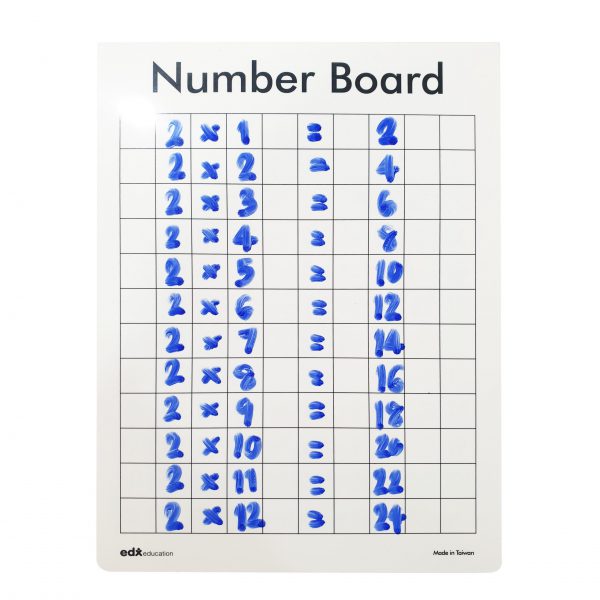 กระดานตัวเลข 1 - 120 แบบเขียนและลบได้ (Number Dry-Erase Board 1 - 120) - Image 10