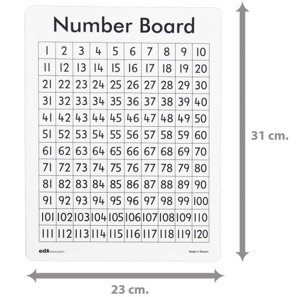 กระดานตัวเลข 1 - 120 แบบเขียนและลบได้ (Number Dry-Erase Board 1 - 120) - Image 6