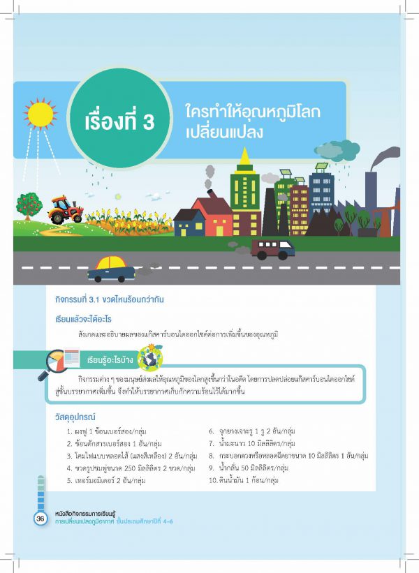 หนังสือกิจกรรมการเรียนรู้การเปลี่ยนแปลงภูมิอากาศ ชั้นประถมศึกษาปีที่ 4-6 (Climate Change Grade 4-6) - Image 6