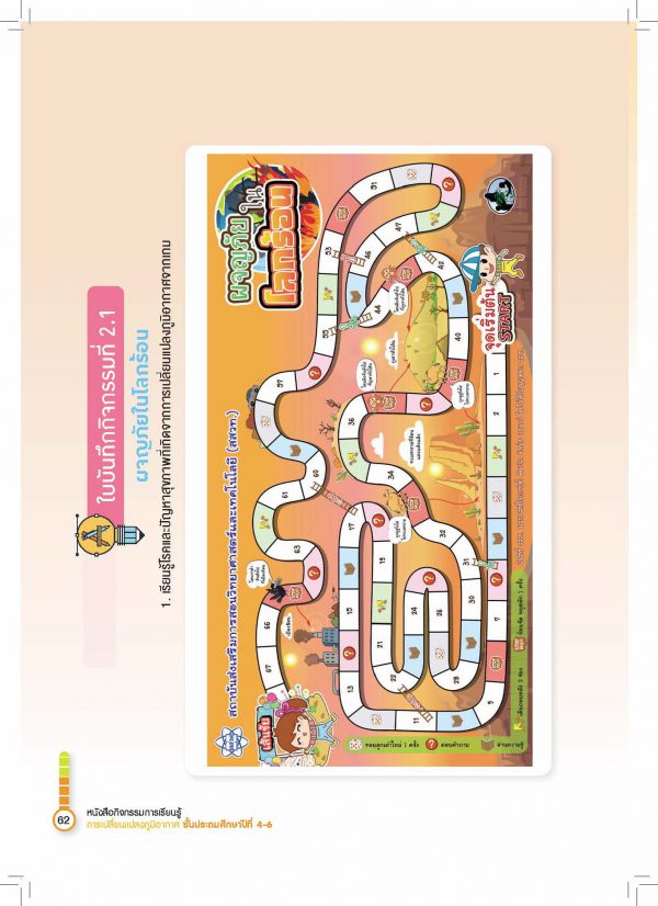 หนังสือกิจกรรมการเรียนรู้การเปลี่ยนแปลงภูมิอากาศ ชั้นประถมศึกษาปีที่ 4-6 (Climate Change Grade 4-6) - Image 8