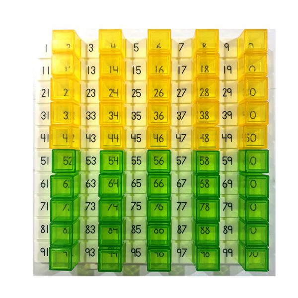 ชุดกิจกรรมฝึกนับกระดานร้อย (Hundred Board Activity Set) - Image 6
