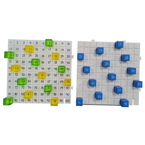 ชุดกิจกรรมฝึกนับกระดานร้อย (Hundred Board Activity Set) - Image 8