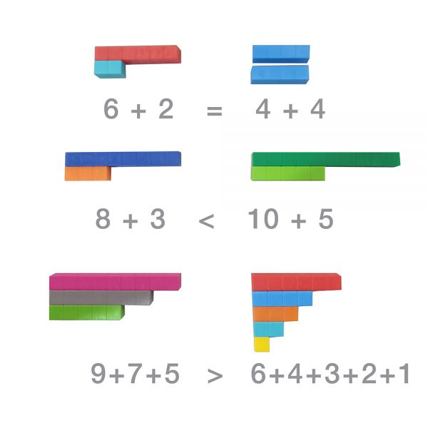 แท่งจำนวนนับ 10 สี (Number Rods - 10 Colors) - Image 3